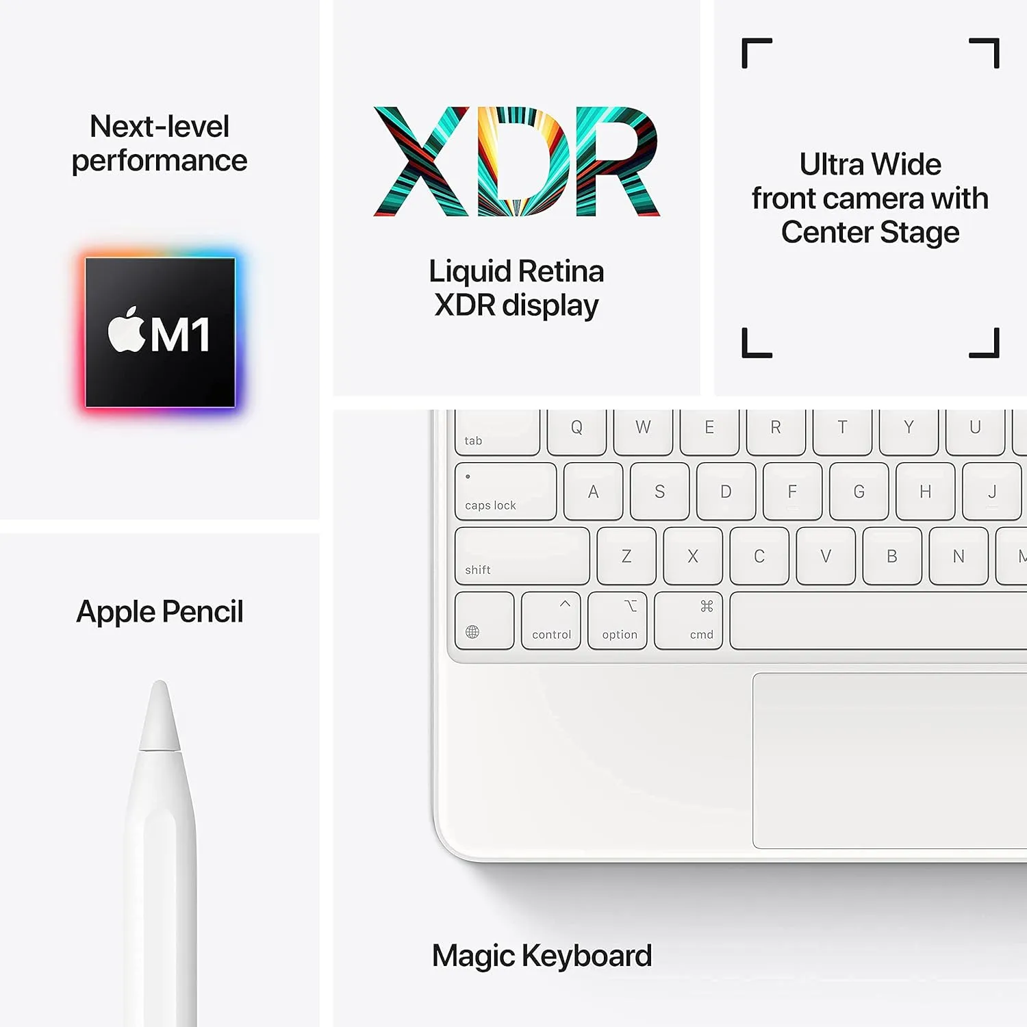 2021 Apple 12.9-inch iPad Pro (WiFi, 2TB) - Space Gray (Renewed)