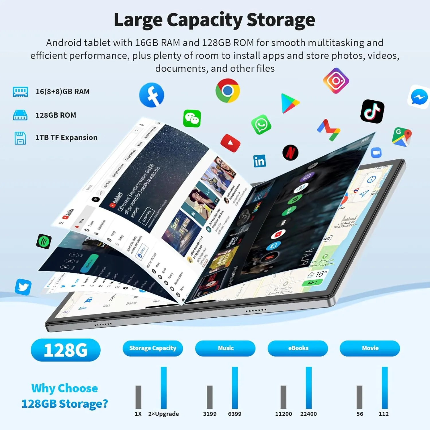 Android Tablet with Keyboard, 10 inch Android 14 Tablet, 16GB RAM 128GB ROM,1TB Expand, 5G WiFi, Bluetooth, 8000mAh Battery, GMS Certified, 2 in 1 Tablet with Keyboard, Mouse, Case, Stylus(Green)