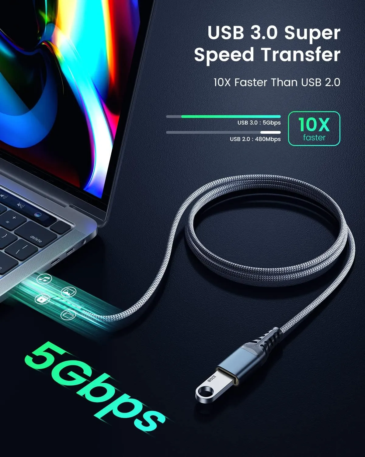ANDTOBO 6.6FT USB Extension Cable, USB 3.0 Type A Male to Female Extender Cables High-Speed Data Transfer 5Gbps Compatible with Gamepad, Printer, Webcam, USB Keyboard, Flash Drive, Hard Drive
