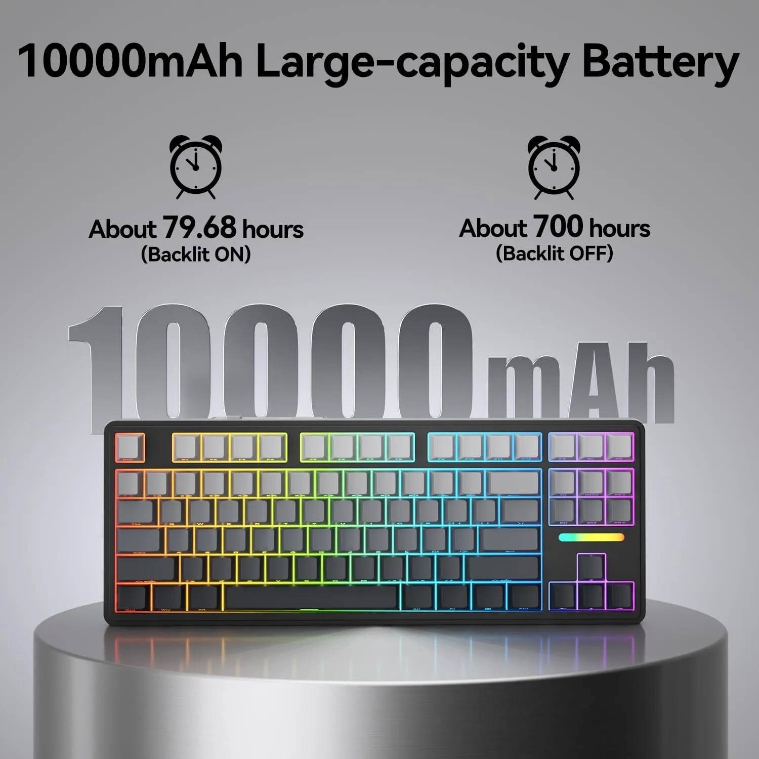 AUSDOM H87 Wireless Mechanical Keyboard, 10000mAh Battery Gasket Hot Swappable Custom Keyboard with RGB Backlit, Side Printed PBT Keycaps, Tri-Mode BT5.3/2.4GHz/USB-C Gaming Keyboards, Black Grey