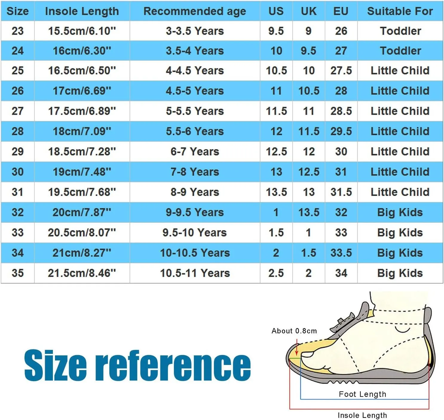 Children Small Leather Shoes Single Shoes Baby Small Leather Shoes Soft Sole Buckle Princess Shoes Slip on Toddler Shoes