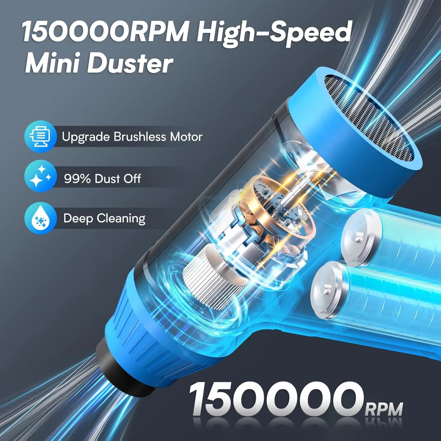 Electric Compressed Air Duster - Electric Air Duster for PC, Rechargeable Mini Blower 150,000 RPM Cordless Vacuum for Cleaning Keyboards, Computers and Cars (Blue)
