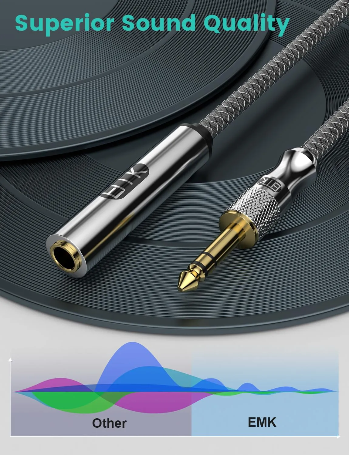 EMK Premium 1/4" (6.35mm) Male to Female Stereo Extension Cable (8Ft/2.4M) - Gold-Plated Quarter Inch Headphone/Guitar/Audio Extension Cord for Studio Equipment, Amplifiers & Instruments