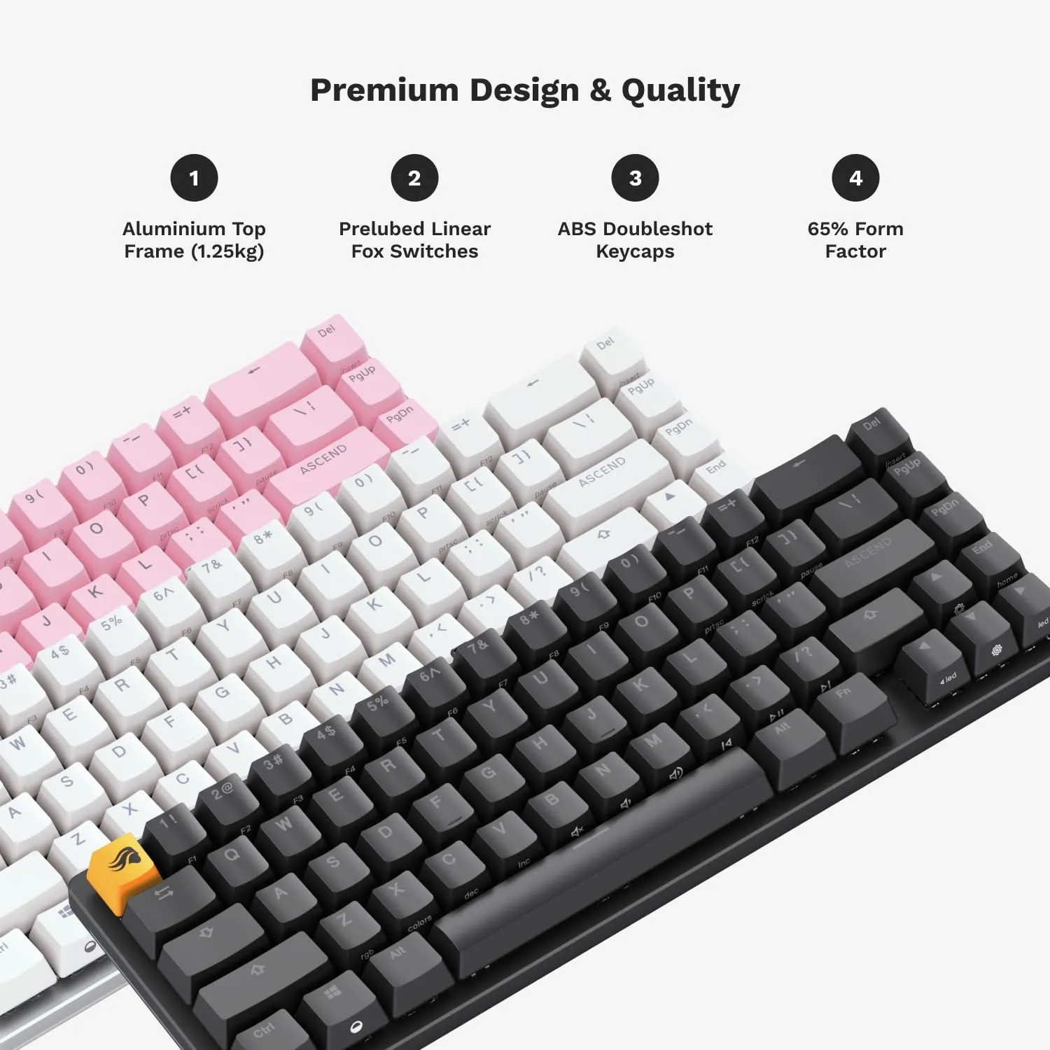 Glorious Gaming GMMK 2- Pink Gaming Keyboard - TKL Mechanical - Custom 65% - Compact Low-Profile - Hotswap w/Cherry Mx Style - Double Shot Keycaps & Linear Switches - PC Gaming Setup Accessories