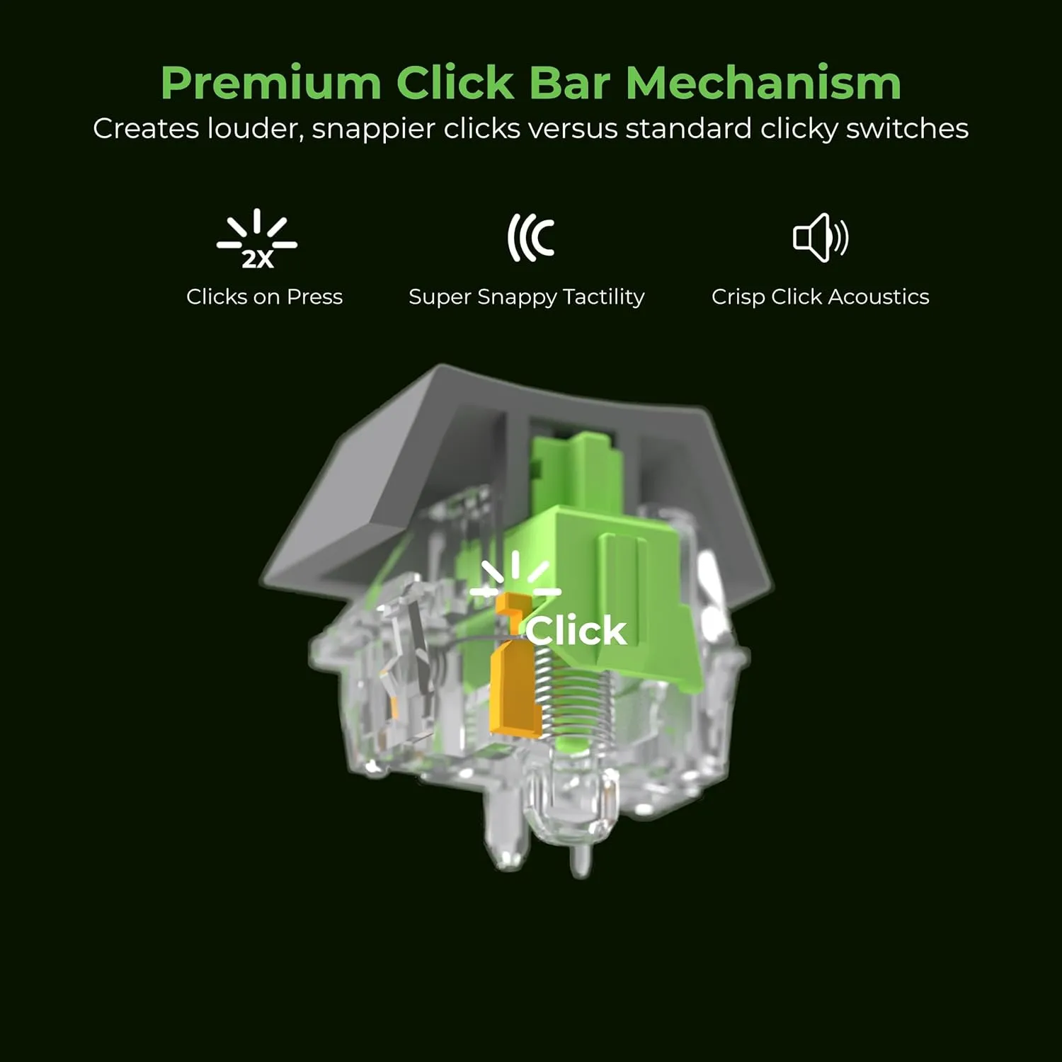 Glorious Raptor Clicky Switches for Mechanical Keyboards for Gaming: 36 PCS, 5-pin, Transparent for MAX RGB, Pre-Lubed, Compatible with MX Keycaps, Premium Click Bar for Thocky Sound