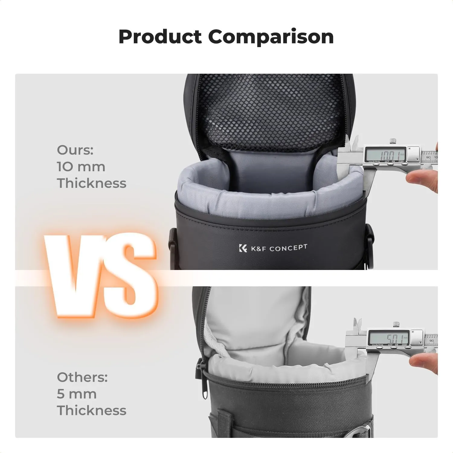 K&F Concept Camera Lens Pouch Case, Waterproof Zipper Protective Bag, Shockproof All-round Carry Bag for DSLR SLR Lens Size Below 2.9" x 4.5" (D x H)