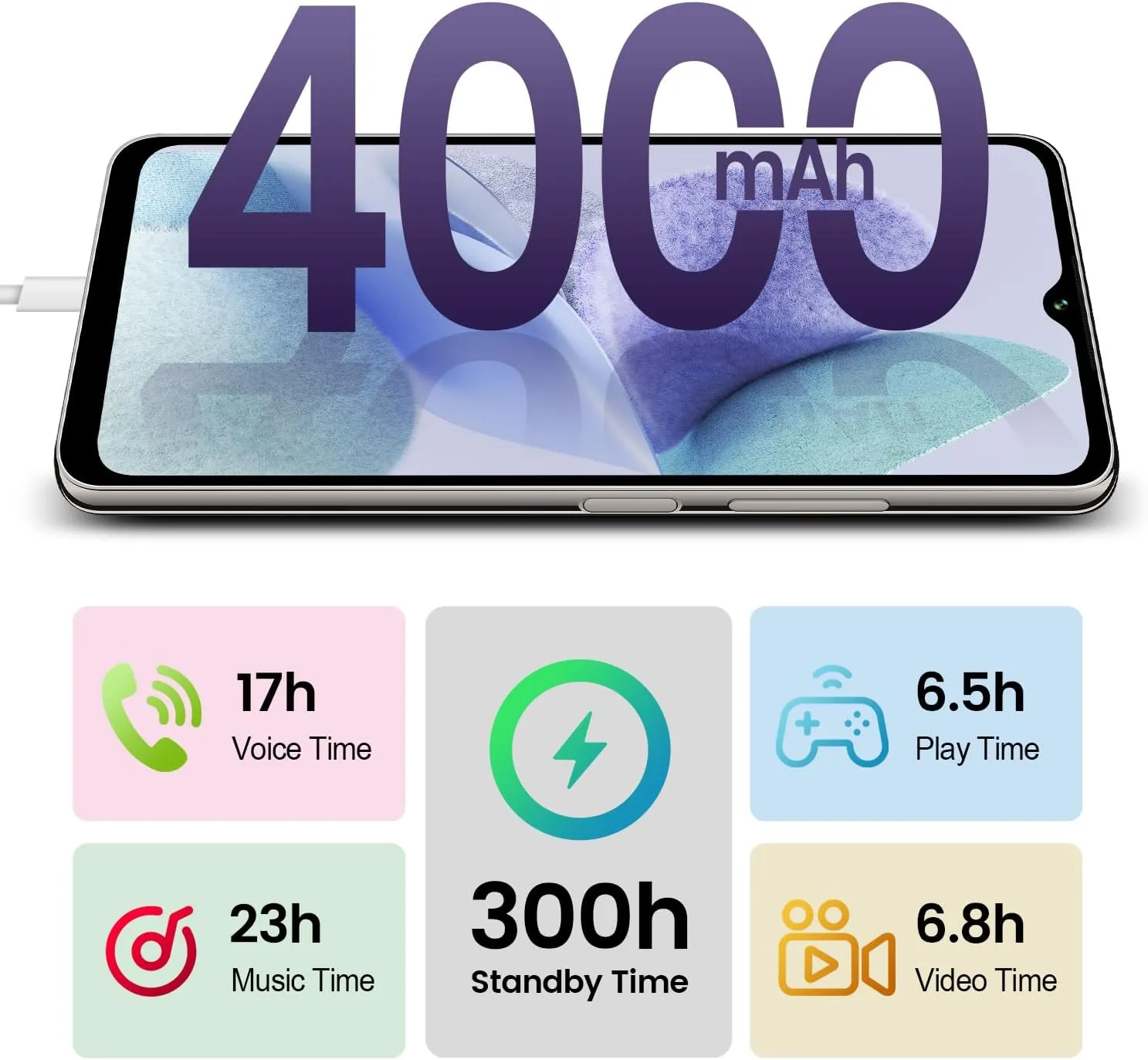 KXD A09 Unlocked Android Phones, Android12 Smartphones, 6.56" HD , 4000mAh, Octa-Core 12GB 128GB/SD 256GB Smart Phone, 13MP 5MP, 3 Card Slots, Face ID Unlock Phone, 4G Dual SIM Mobile Phone
