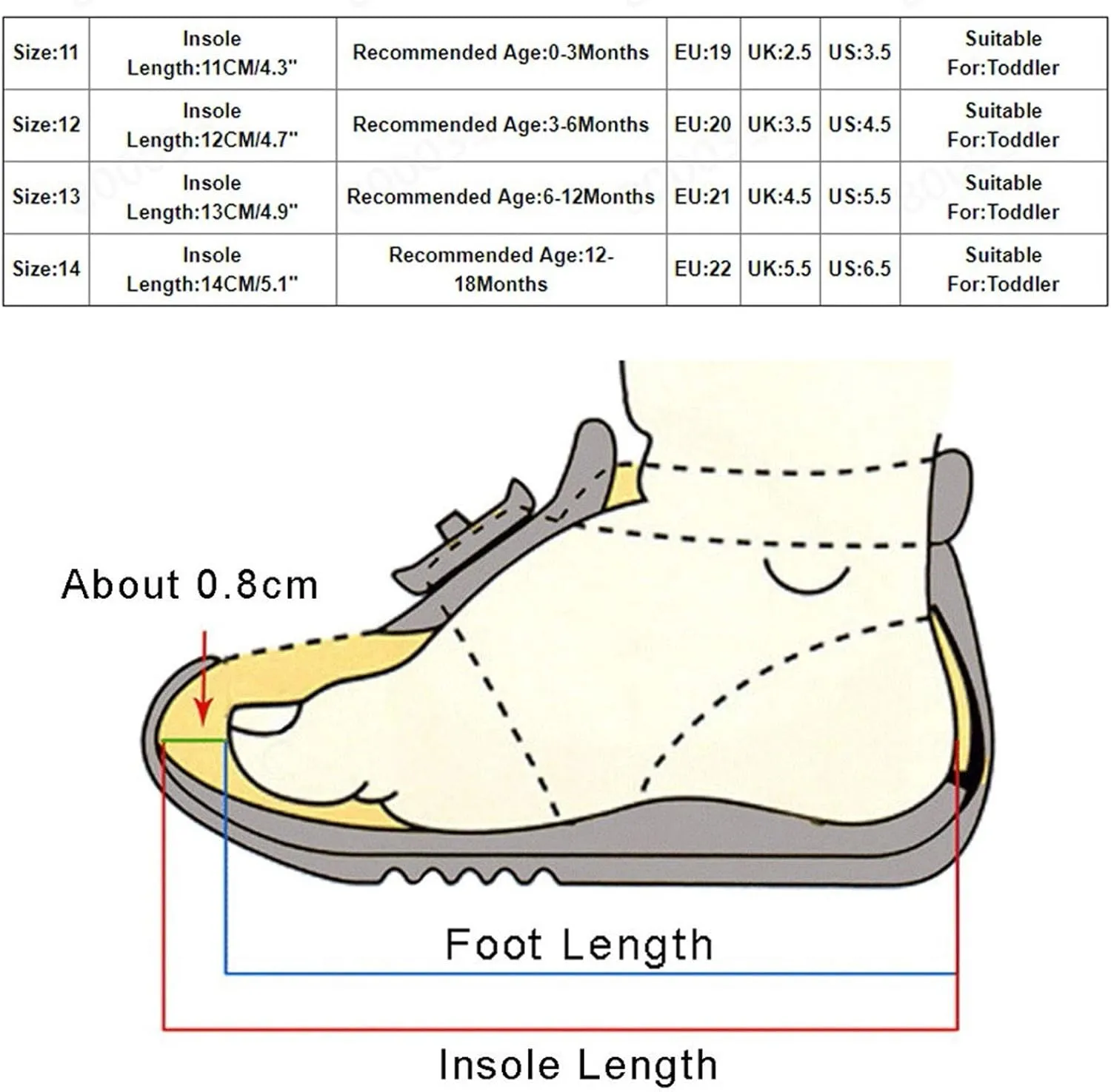 Newborn Baby Girls Boys Sneakers Soft Sole High-Top Ankle Canvas Shoes Infant First Walkers Slip on Crib Shoes