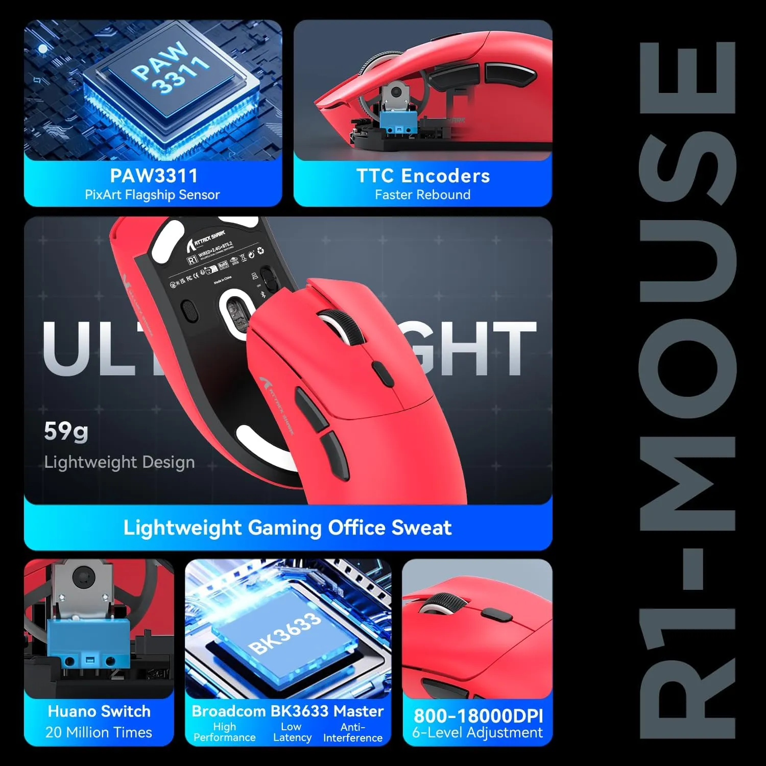 R1 Wireless Gamin Mouse, 59g Lightweight Tri-mode BT5.2/2.4GHz/Wired Computer Mouse, PixArt PAW3311 18K DPI Optical Sensor, 7 Programmable Buttons, Long Battery Life Mouse for PC/Mac (Red)