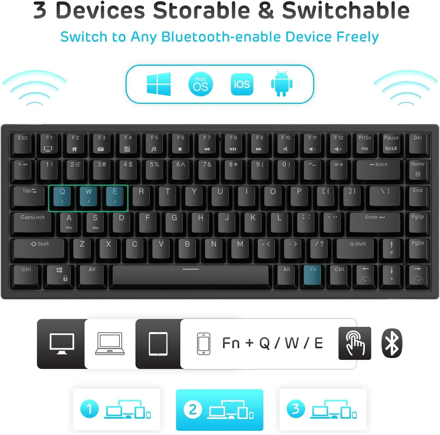 RK ROYAL KLUDGE RK84 Blue Backlit 75% Triple Mode BT5.0/2.4G/USB-C Hot Swappable Mechanical Keyboard, 84 Keys Tenkeyless Mechanical Keyboard w/Detachable Frame & Programmable Software, Blue Switch