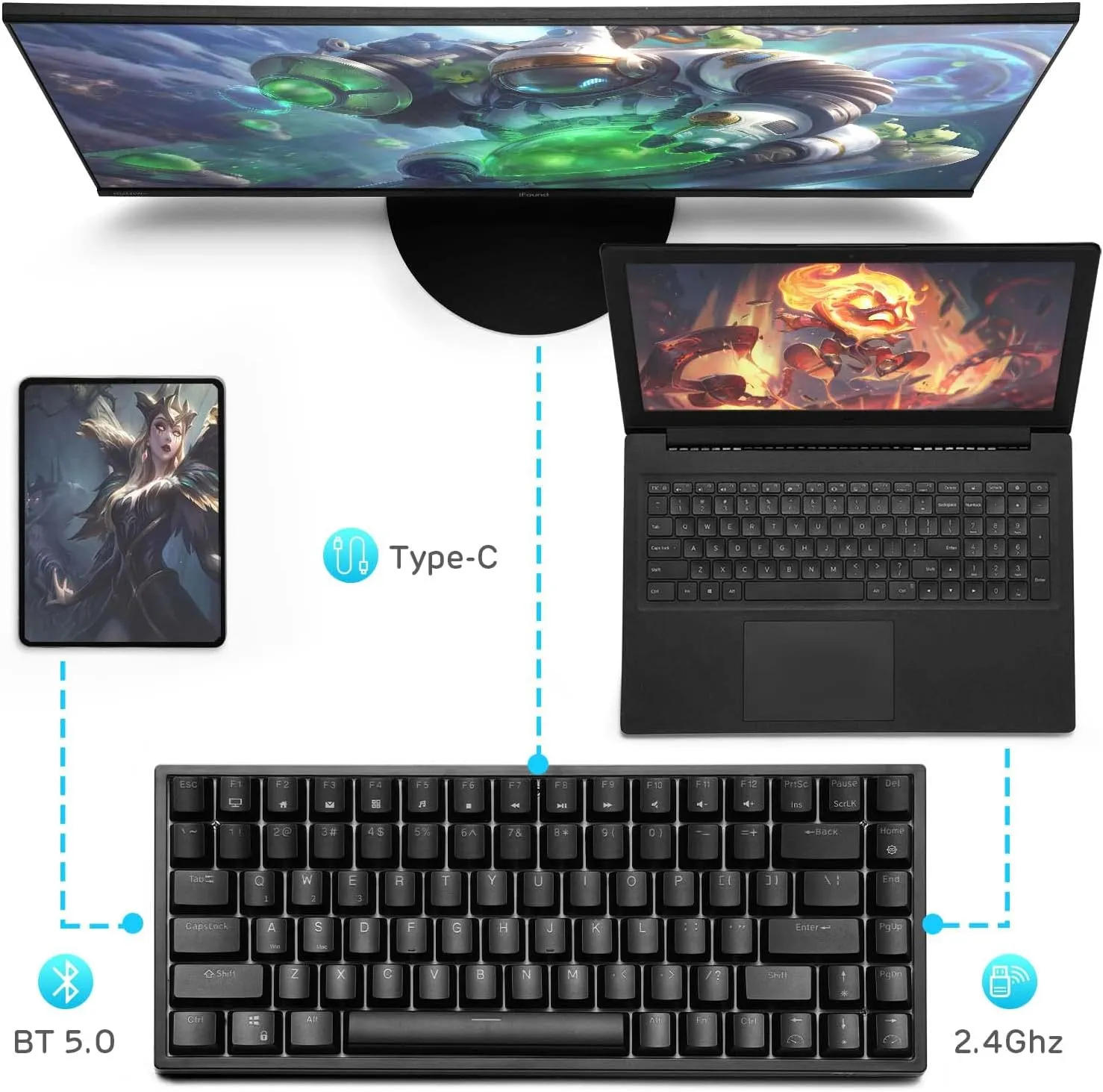 RK ROYAL KLUDGE RK84 Blue Backlit 75% Triple Mode BT5.0/2.4G/USB-C Hot Swappable Mechanical Keyboard, 84 Keys Tenkeyless Mechanical Keyboard w/Detachable Frame & Programmable Software, Blue Switch