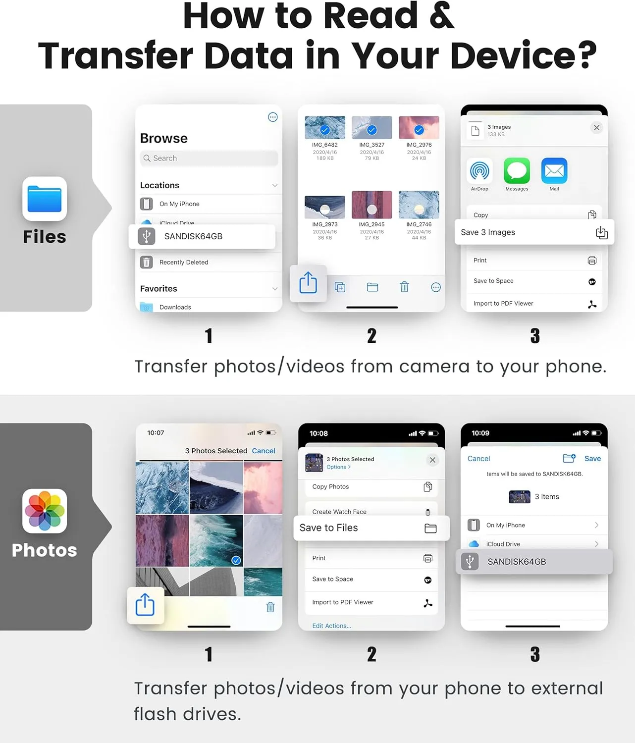 SD Card Reader for iPhone iPad Built-in Lightening & USB-C Dual Connectors Card Adapter with SD MicroSD USB-A 3 Slots Trail Camera Memory Card Viewer, Portable No App Required Plug and Play