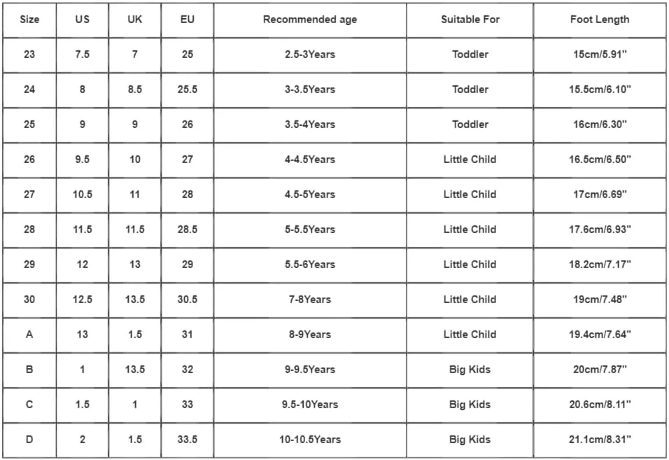 Toddler Baby Boy Girl Shoes Breathable Shoes Baotou Sneakers Mesh Baby Soft Sole Fashion Unisex Girls