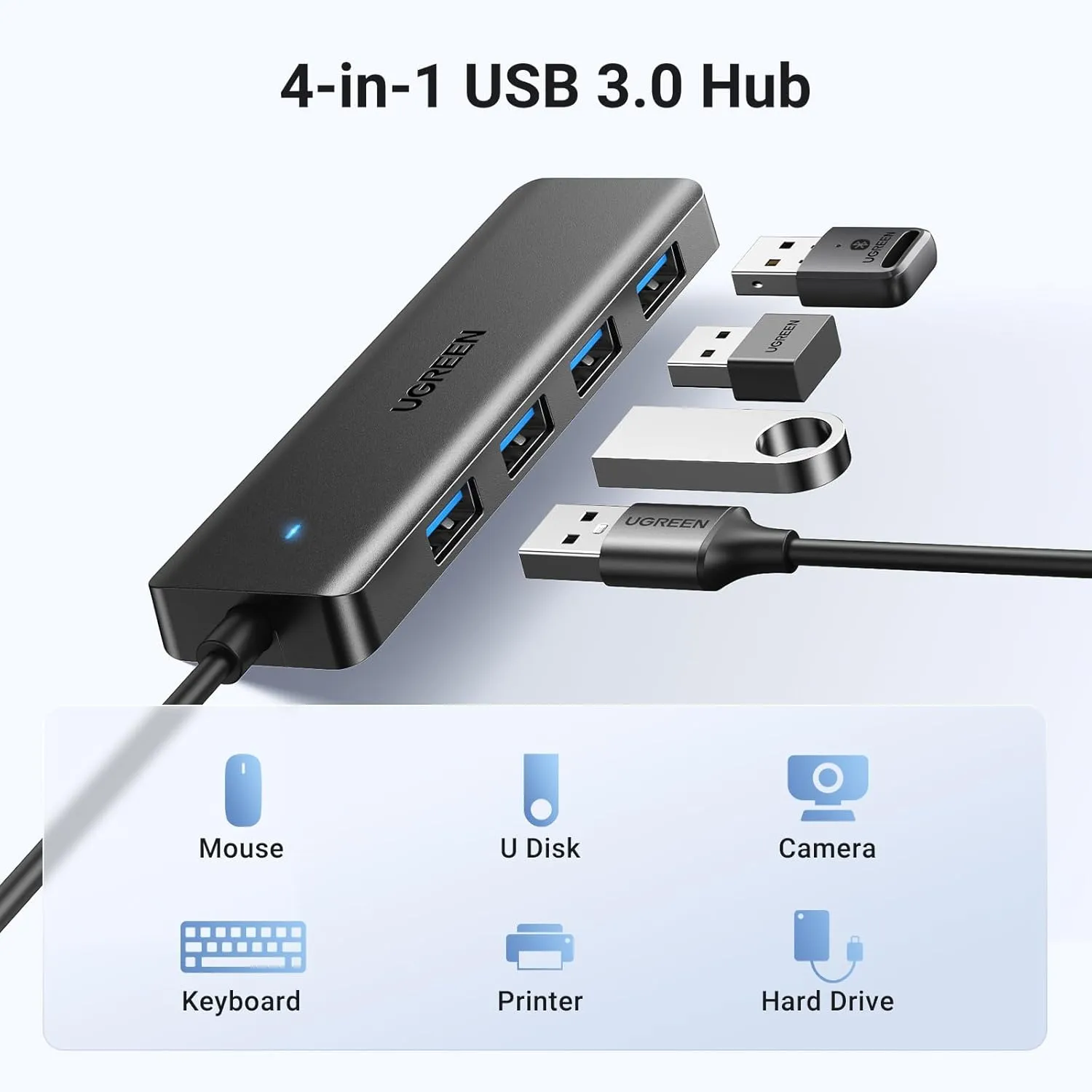 UGREEN USB 3.0 Hub, 4 Ports USB A Splitter Ultra-Slim USB Expander for Mouse, Keyboard, Flash Drive, U Disk, Printer Compatible with Laptop, Desktop PC, Xbox, PS5, and More