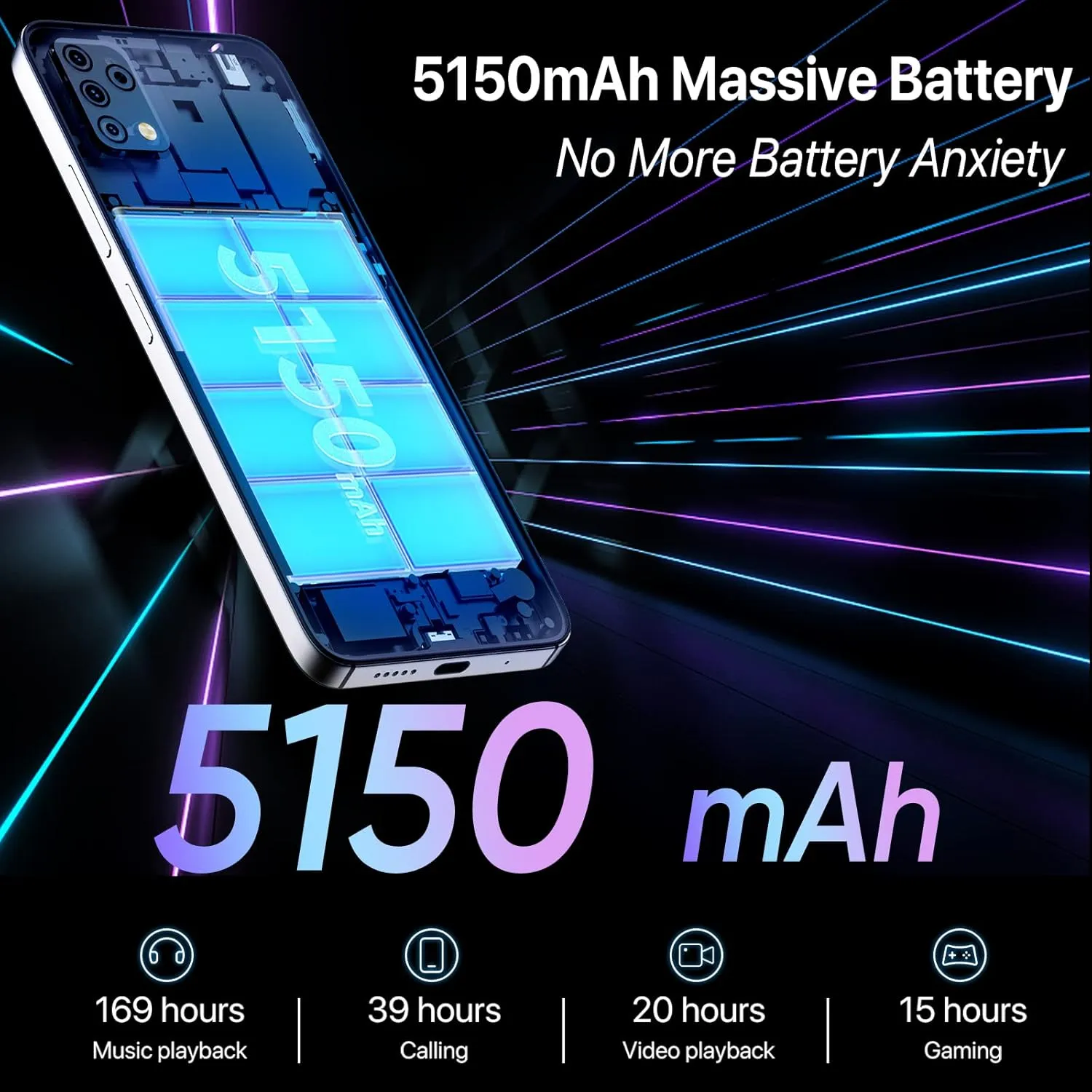 UMIDIGI A11S Unlocked Cell Phone, 6.53" FHD Full View Screen, 5150mAh Battery Android 11 Smartphone with Dual SIM (4G LTE)4G 32G