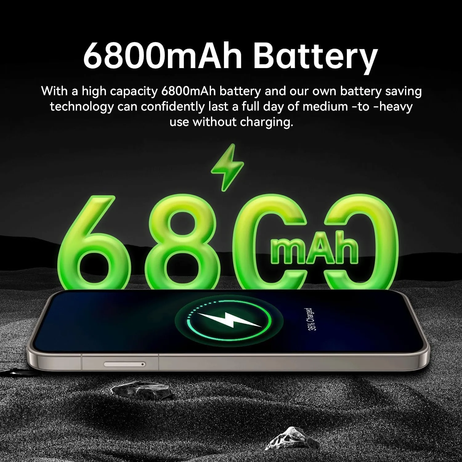 Unlocked Android Phones S16PROMAX, 12GB 512GB Smartphone, 6800mAh Battery Android 14 Unlocked Phones, Face ID/Fingerprint Unlock/5G/Dual SIM/GPS