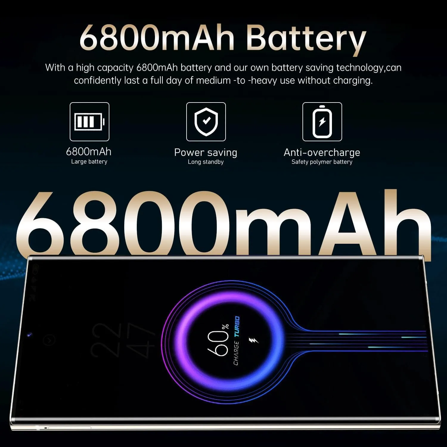 Unlocked Cell Phones C24 Ultra, 6800mAh Battery, 12GB 512GB Android 14 Smartphone Phone, 48MP 108MP Camera, 3040 * 1440 HD 6.7'' Screen /5G/ Dual SIM/GPS/WiFi