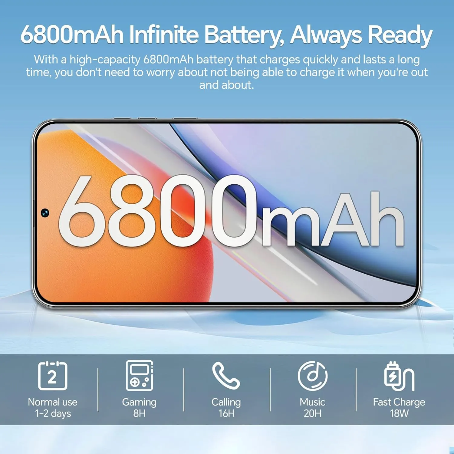 Unlocked Phones S19, Android 14 Mobile Phone, 12GB 512GB Smartphone, 5G Dual SIM, 48MP 108MP Camera Cell Phone, 6.8'' Screen, 6800mAh Battery, Face ID, Sliver