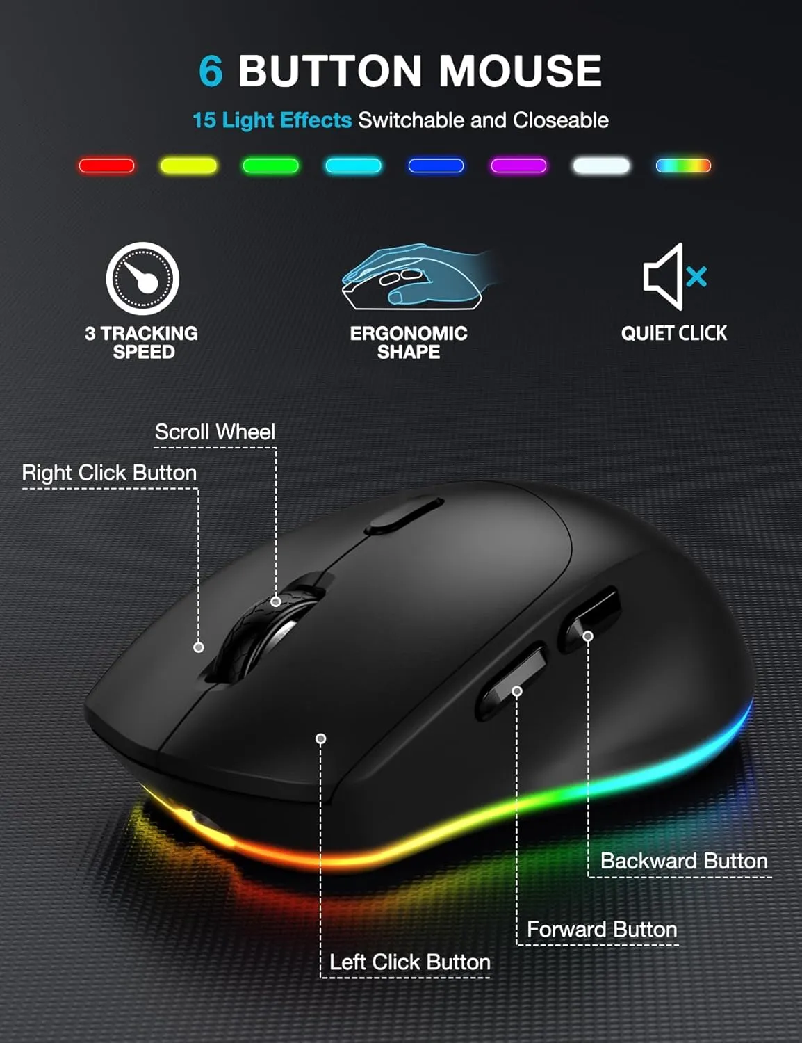 Wireless Keyboard and Mouse Combo, 9 Backlit Effects, Wrist Rest, Phone Holder, 2.4G Lag-Free Ergonomic Keyboards, Rechargeable Silent Cordless Set for Computer, Laptop, PC, Mac, Windows -SABLUTE
